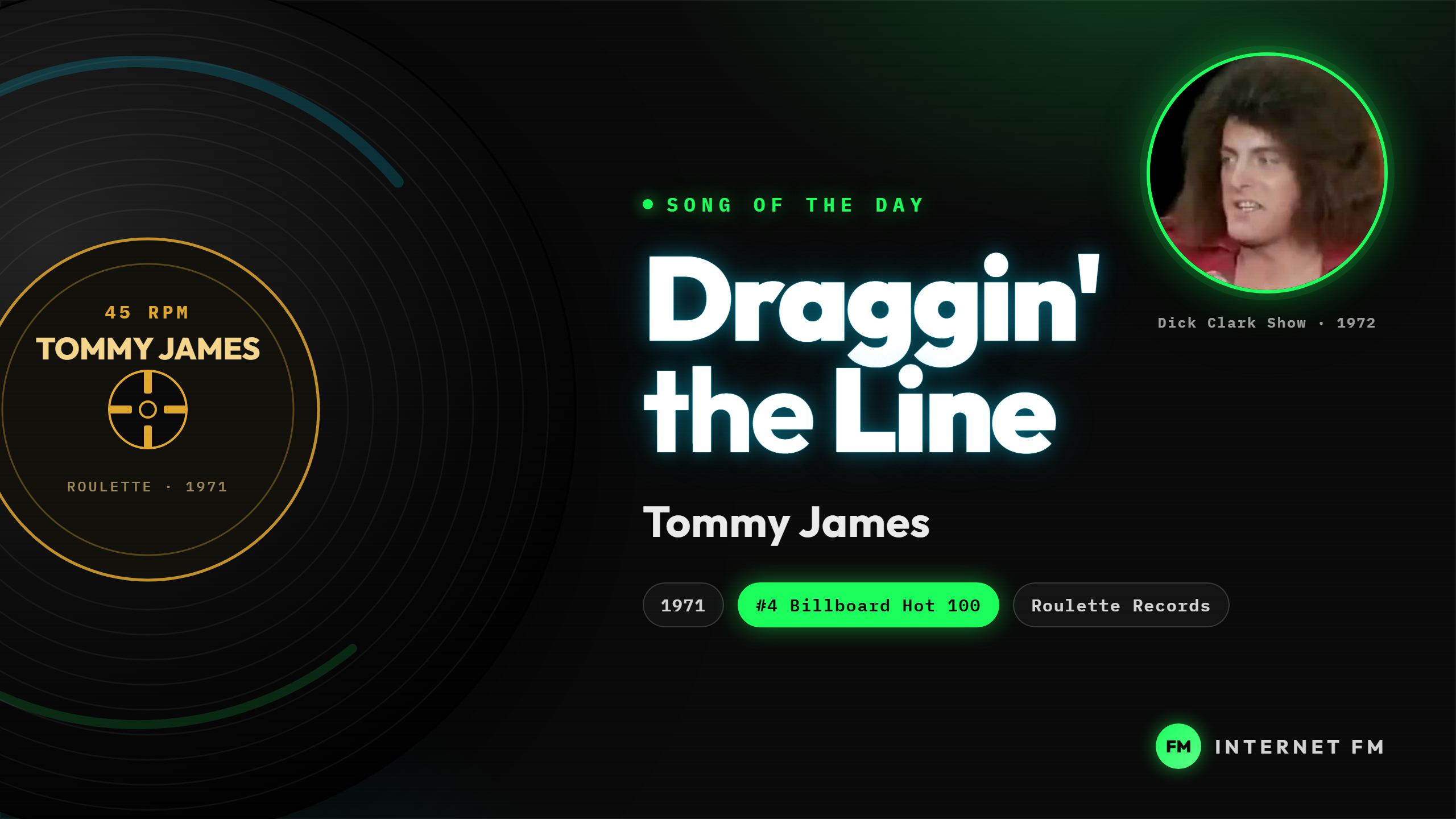 Song Of The Day – “Draggin’ The Line” by Tommy James