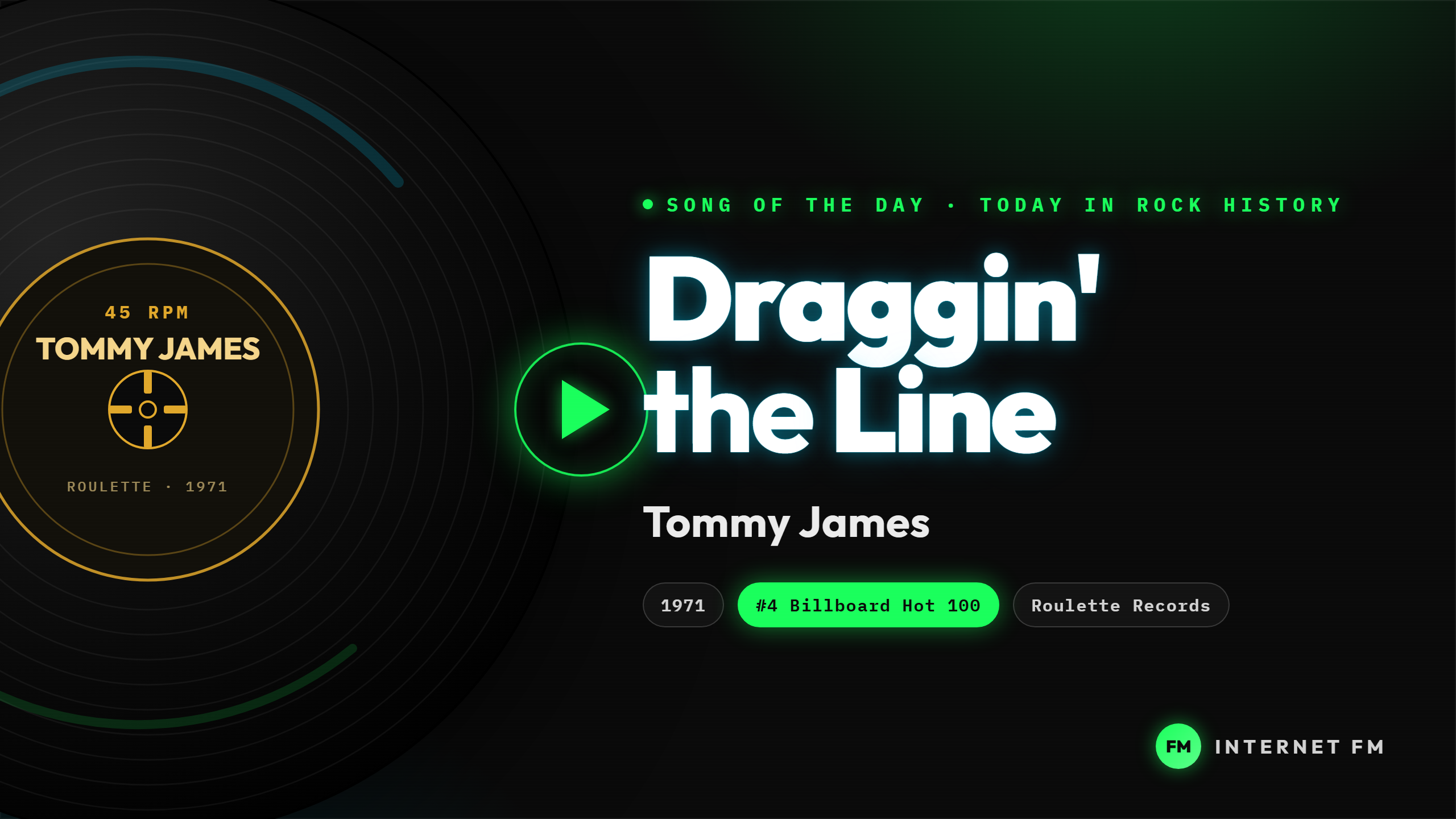 Draggin' the Line by Tommy James — Internet FM Song of the Day